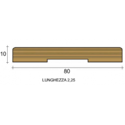 Mostrine in legno