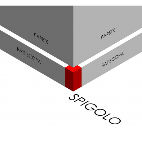 spigolo e angolo per battiscopa sagomati in legno e mdf tecnico