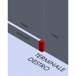 Ambiente dimostrativo terminale dx