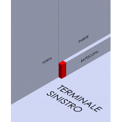 Ambiente dimostrativo terminale sx