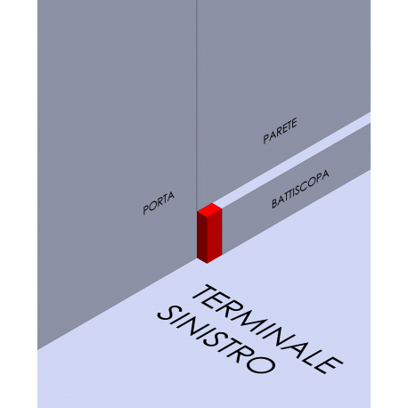 Ambiente dimostrativo terminale sx