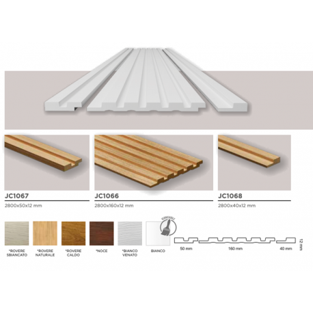Pannelli rivestimento bianco rigato verniciabile